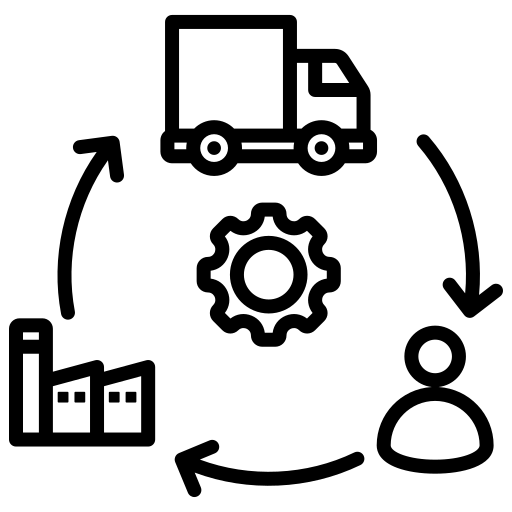 Efficient Supply Chain
